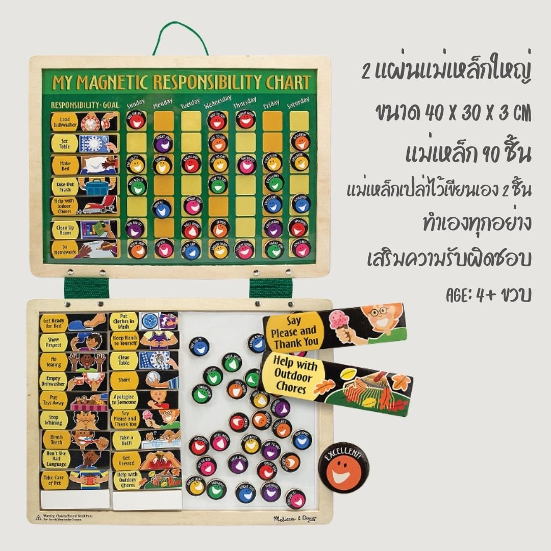My Magnetic Responsibility Chart - Image 7